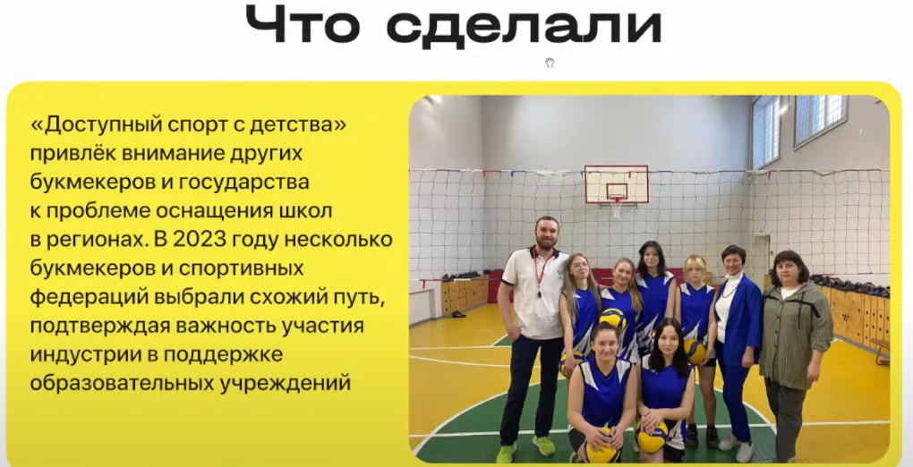 Слайд 6